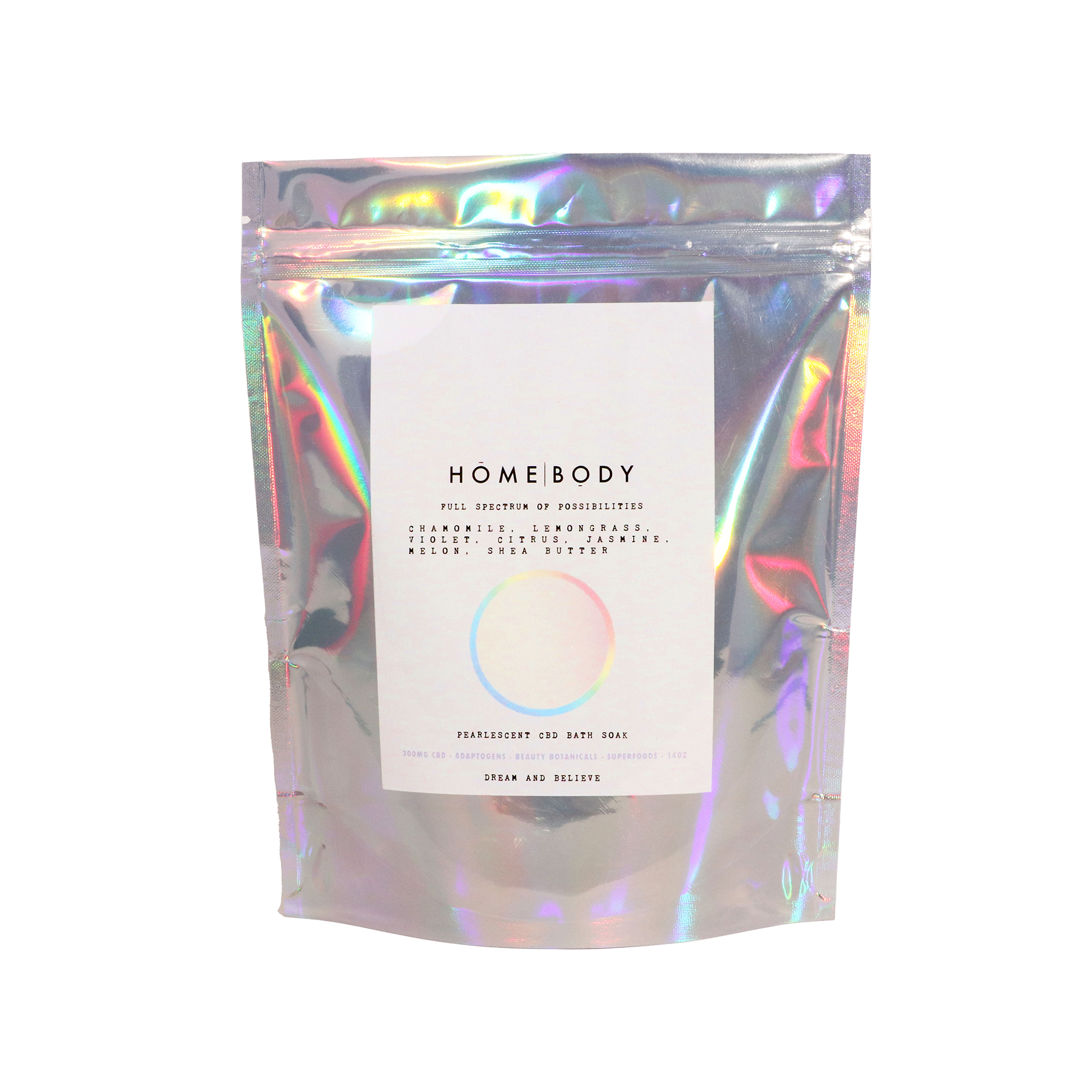 Full Spectrum of Possibilities